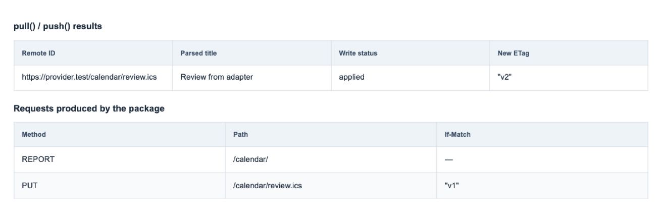 CalDAV adapter — Screenshot of actual package adapter results using local test responses. The result table is application-owned, not a built-in screen or a live provider connection. Preview build: @wts-calendar/core@1.1.0 (unpublished).