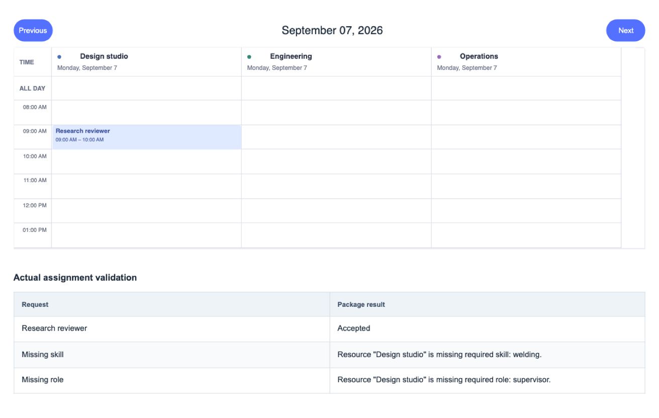 Capacity, skills & roles — Screenshot of the actual WTS Calendar package with sample data. Static image, not a live demo. The supplementary API result table is application-owned. Preview build: @wts-calendar/core@1.1.0 (unpublished).