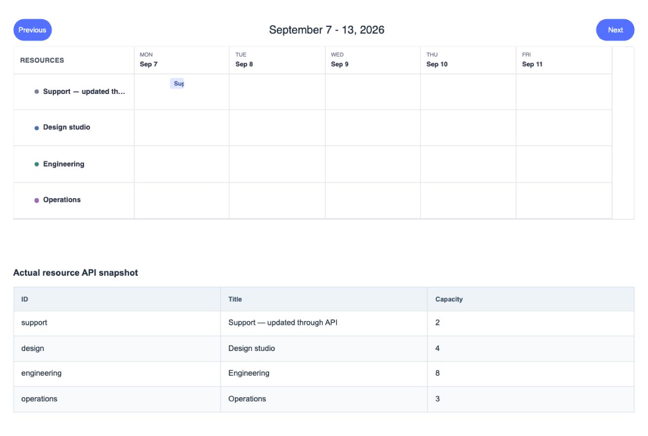Resource CRUD & sources — Screenshot of the actual WTS Calendar package with sample data. Static image, not a live demo. The supplementary API result table is application-owned. Preview build: @wts-calendar/core@1.1.0 (unpublished).