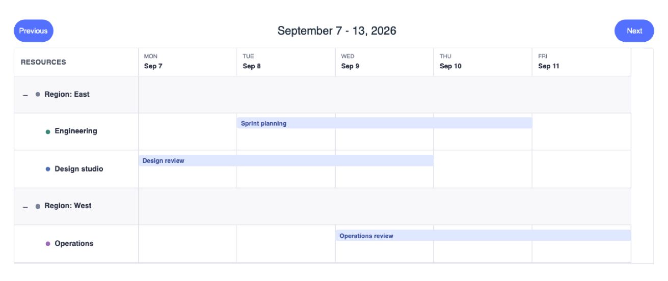 Resource grouping, ordering & filtering — Screenshot of the actual WTS Calendar package with sample data. Static image, not a live demo. Preview build: @wts-calendar/core@1.1.0 (unpublished).
