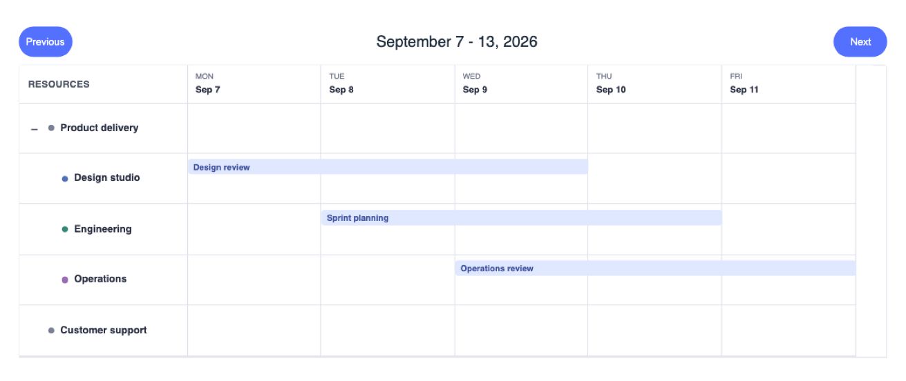 Resource hierarchy — Screenshot of the actual WTS Calendar package with sample data. Static image, not a live demo. Preview build: @wts-calendar/core@1.1.0 (unpublished).