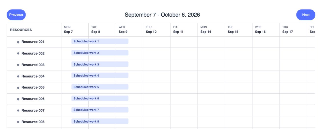 Resource virtualization & print — Screenshot of the actual WTS Calendar package with sample data. Static image, not a live demo. Preview build: @wts-calendar/core@1.1.0 (unpublished).